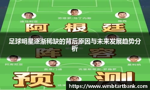 足球明星逐渐稀缺的背后原因与未来发展趋势分析